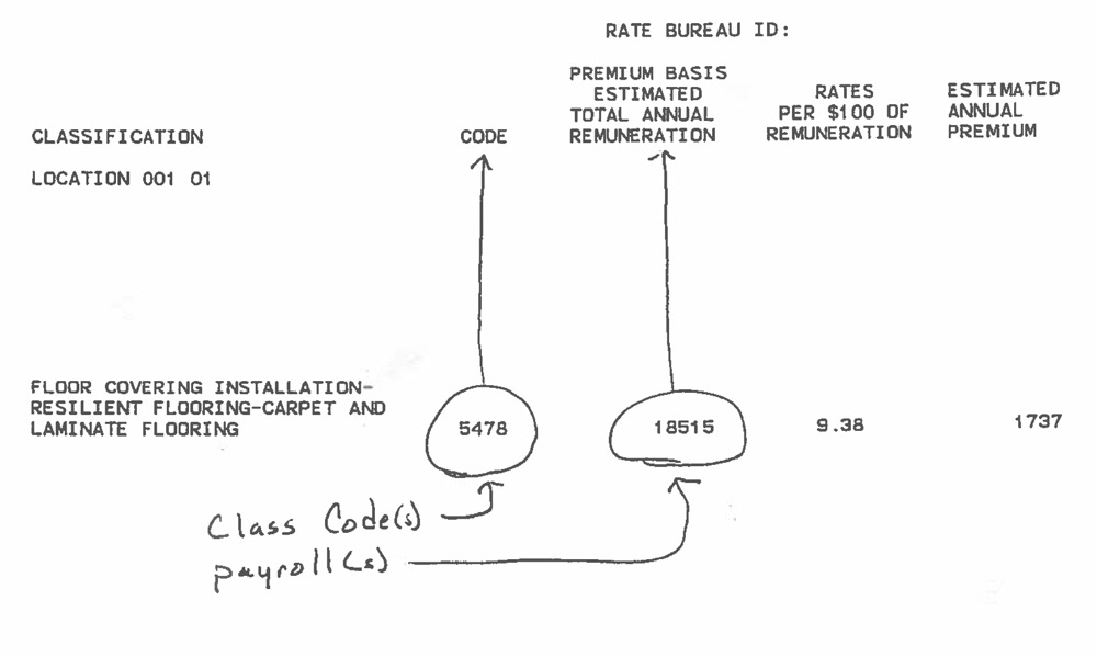 Workers Comp Code location